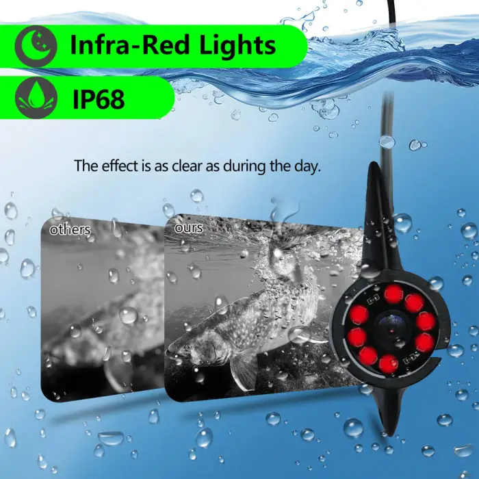 15M Underwater Fishing Camera 4.3'' LCD Ice Lake Sea Boat Kayak Fishing Tool Kits Underwater Angling Camera