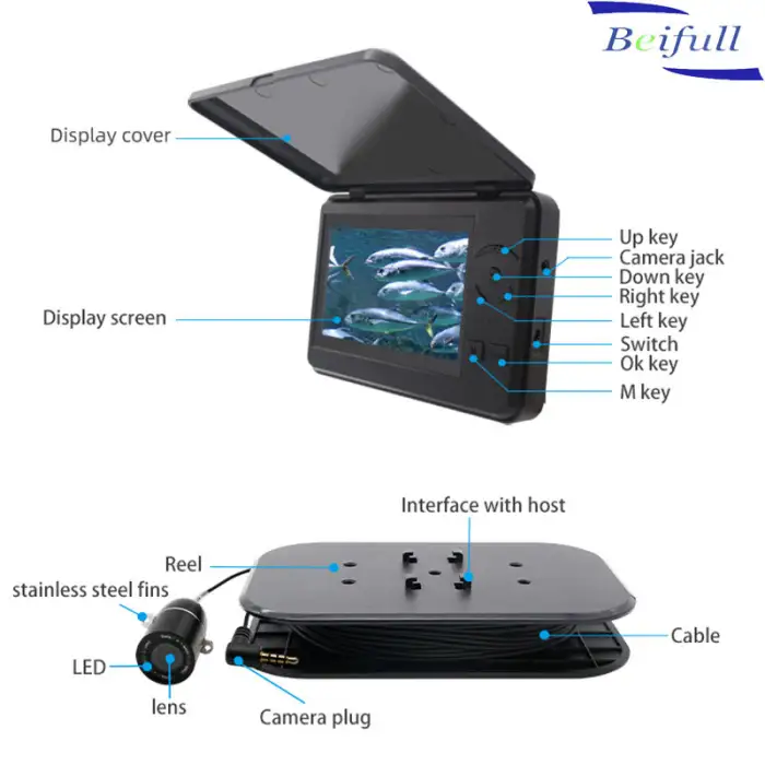 F431 Video Recording Underwater Fishing Camera 15m Infrared LED HD 1280*720P Resolution for ICE/SEA Fishing