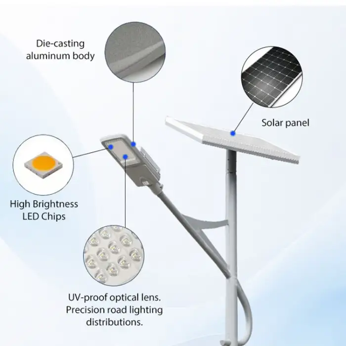 Industrial Lighting Waterproof IP65 Outdoor Aluminum 20w Engineering Separate Solar Led Street Light