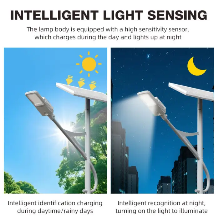 Industrial Lighting Waterproof IP65 Outdoor Aluminum 20w Engineering Separate Solar Led Street Light