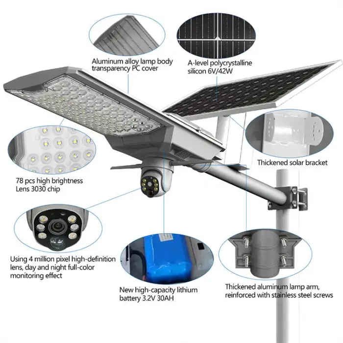 Solar LED Road CCTV Streetlight with Camera Outdoor Wireless IP67 Solar Monitoring Light
