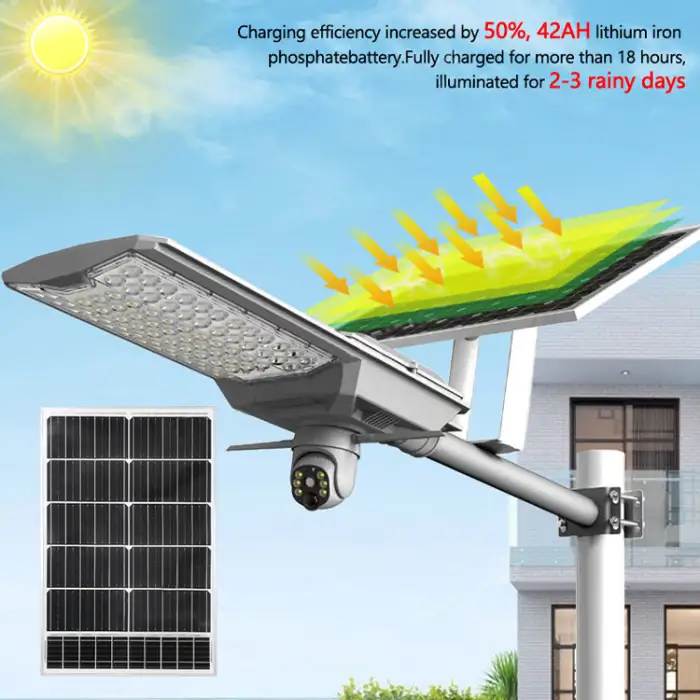 Solar LED Road CCTV Streetlight with Camera Outdoor Wireless IP67 Solar Monitoring Light