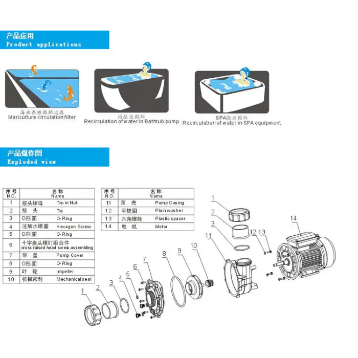 3HP 2-Speed Tub Spa Bath Pump Hydromassage Bathtub Pump