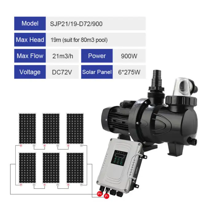 Solar Dc Powered Swimming Pool Pumps High Quantity Solar Powered Above Ground Pool Pump Kit System for
