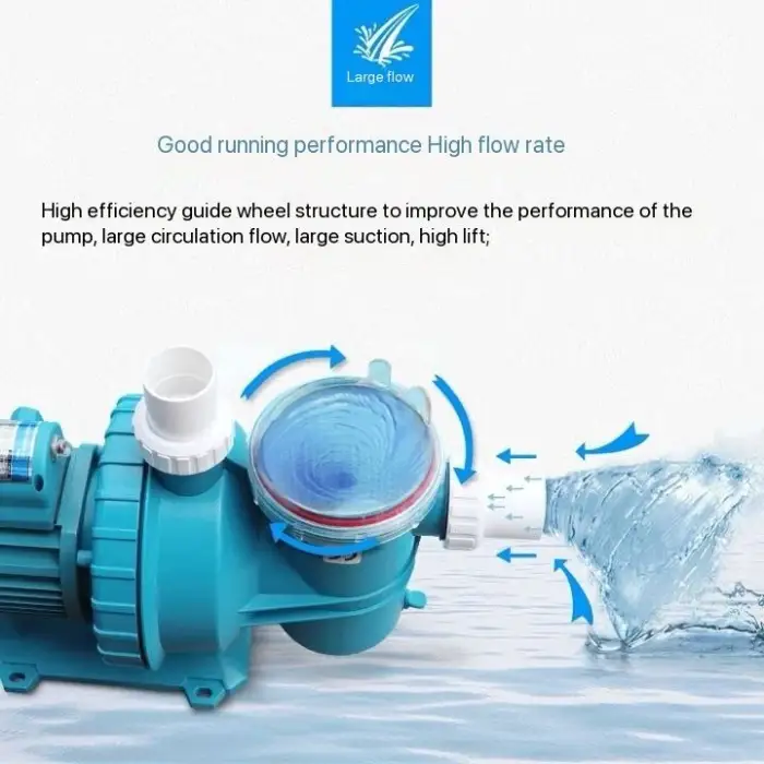 Commercial Electric Pool Pumps High-Speed 1HP 1.5HP 2HP 3HP for Swimming Pool Water