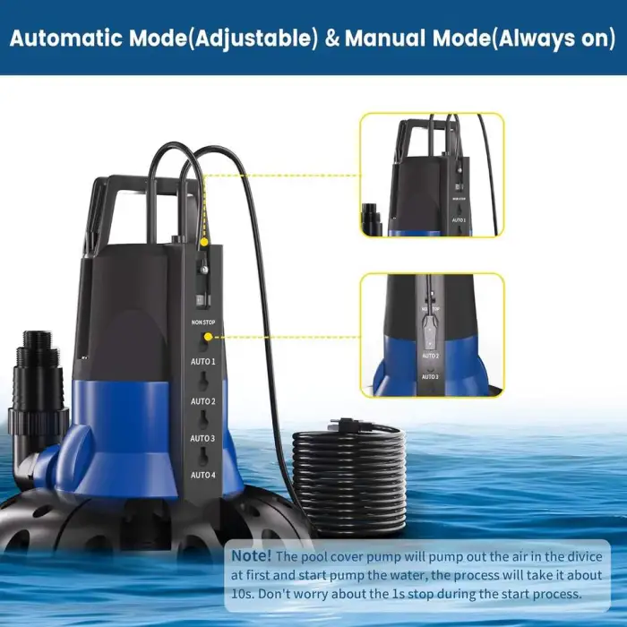 Cofiyard 1/2 HP High Pressure Automatic Pool Cover Pump 3148 GPH Submersible Sump Pump 25ft Cable Swimming Pool Garden Pond