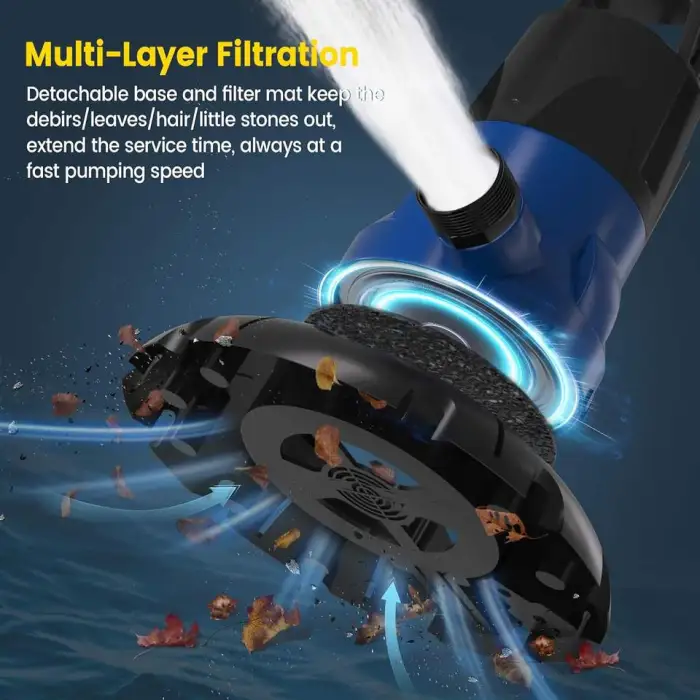 Cofiyard 1/2 HP High Pressure Automatic Pool Cover Pump 3148 GPH Submersible Sump Pump 25ft Cable Swimming Pool Garden Pond