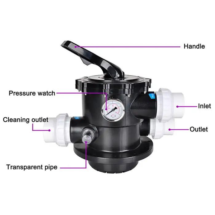 Above Ground Integrative Pool Sand Filter Saltwater Pool System Water Pump and Sand Filter for Swimming Pool