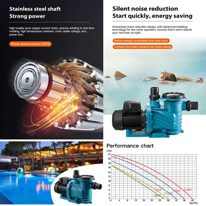 1/1.5/2/3HP Swimming Pool Pump Electric Swimming Pool Water Pump Water Pump