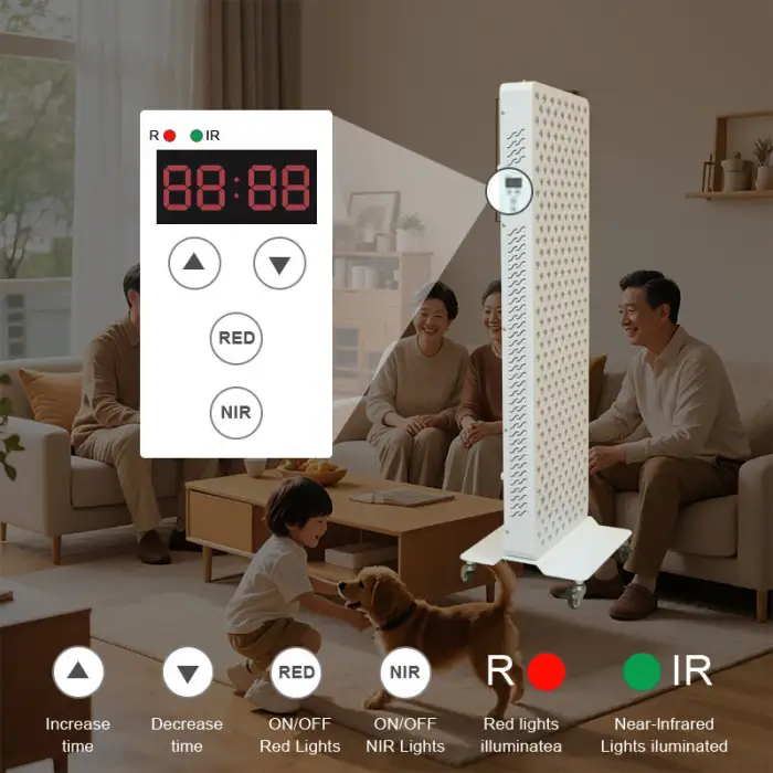 KingBrite 5 Wavelengths Beauty Led Light Red Light Therapy Panel Near Infrared Light Therapy Device for Full Body Pain Relief