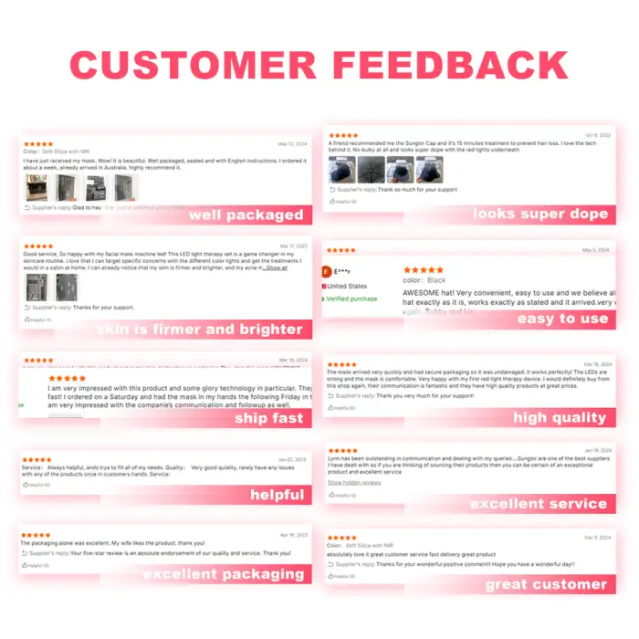 Sunglor Popular 460 590 630 850NM Infrared Light Therapy Wrap Full Body LED Face Belt Red Light Therapy PDT Machine