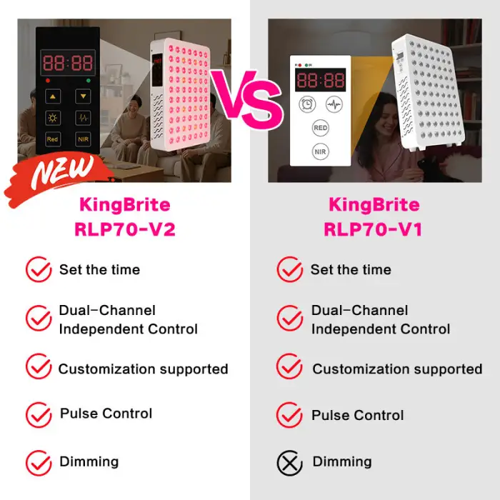 2025 Desktop 630 660 810 830 850nm Upgrade Touch Screen Red Light Therapy Lamp Stand Red Light Panel Red Light Therapy Device