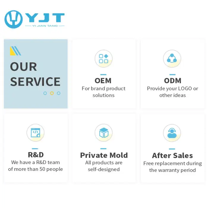 LED Neck Light Therapy Blood Circulation Improvement Reduce Hypertension Physical Therapy Device