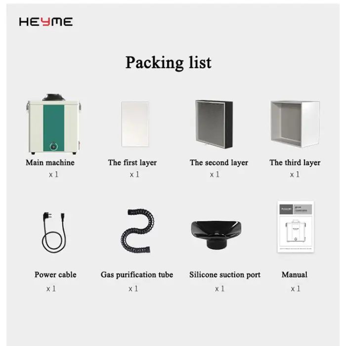 A3 Air Smoke Air Filter Purifier for DTF Printer Oven Condition for Shaking Powder Home Desktop Equipment