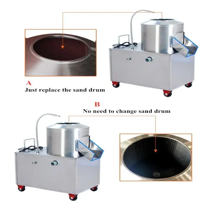Commercial Automatic Stainless Steel Vegetable Peeling Cleaning Machine 450kg/h Output for Potatoes Taro Fruits Garlic Flour