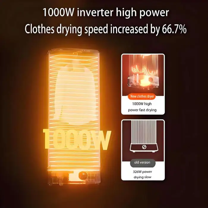 Smart Portable Folded Electric Clothes Dryer Cabinet Easy Operation Prices for Apparel Machines and Parts