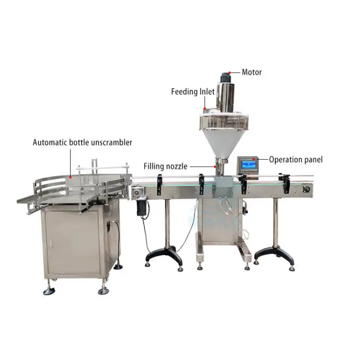 Fully Automatic Electric High Precision Soy Flour Seasoning Cheese Powder Filling Machinery with 220V/110V and 1% Accuracy
