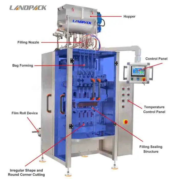Multilane Cheese Pack Packaging Machine for Food Online Mayonnaise Tomato Paste Wrapping and Labeling with Bags Pouches Film