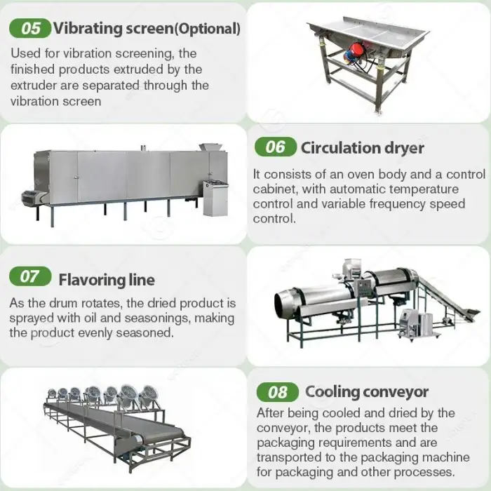 Corn Puff Puffed Make Snack Food Processing Equipment Production Line Extruder and Cheese Ball Machine