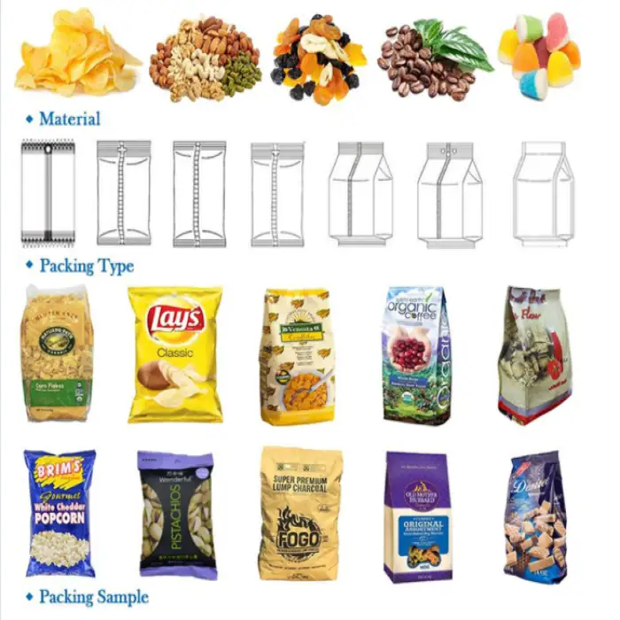 Automatic Cheese Jelly Candy Etc Multi Head Weigher Machine Semiauto Weighting Machine