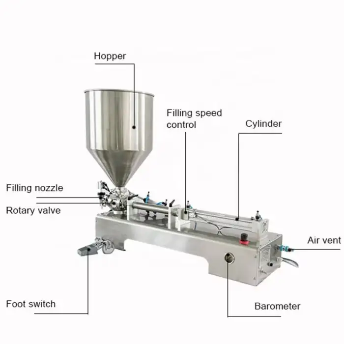 Semi Automatic Nacho Cheese Sauce Filling Machine