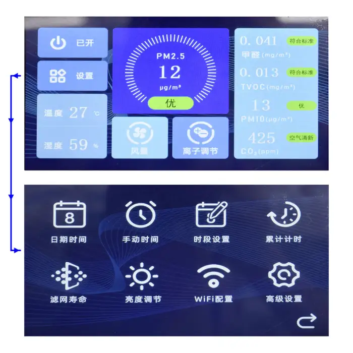 Eddaair Plasma air Cleaner Ionizer Disinfection Technology Movable air Purifier in Large Food Processing Plant
