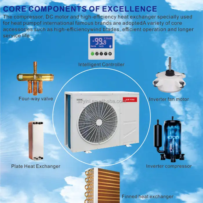 Solar Inverter Heat Pump Monoblock Hydronic Heating Cooling DHW Air Source Heat Pumps Air Conditioner Smart Major Appliances