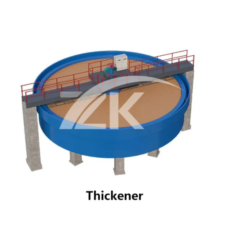 500 TPH Gold Cyanide Leaching CIL Plant view 3