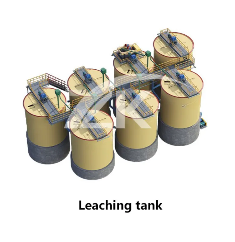 500 TPH Gold Cyanide Leaching CIL Plant view 4