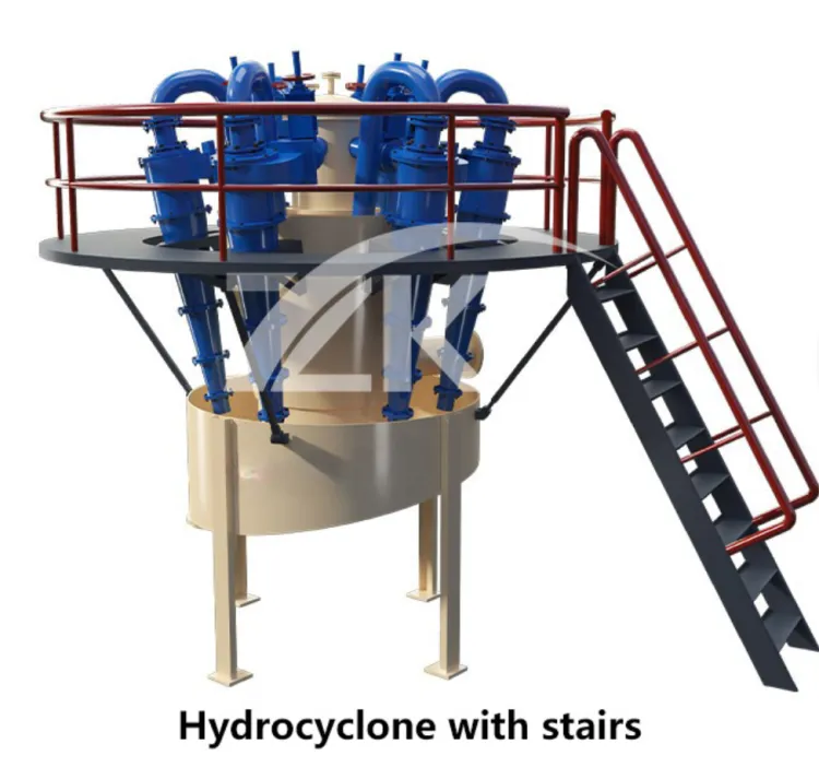 500 TPH Gold Cyanide Leaching CIL Plant view 7