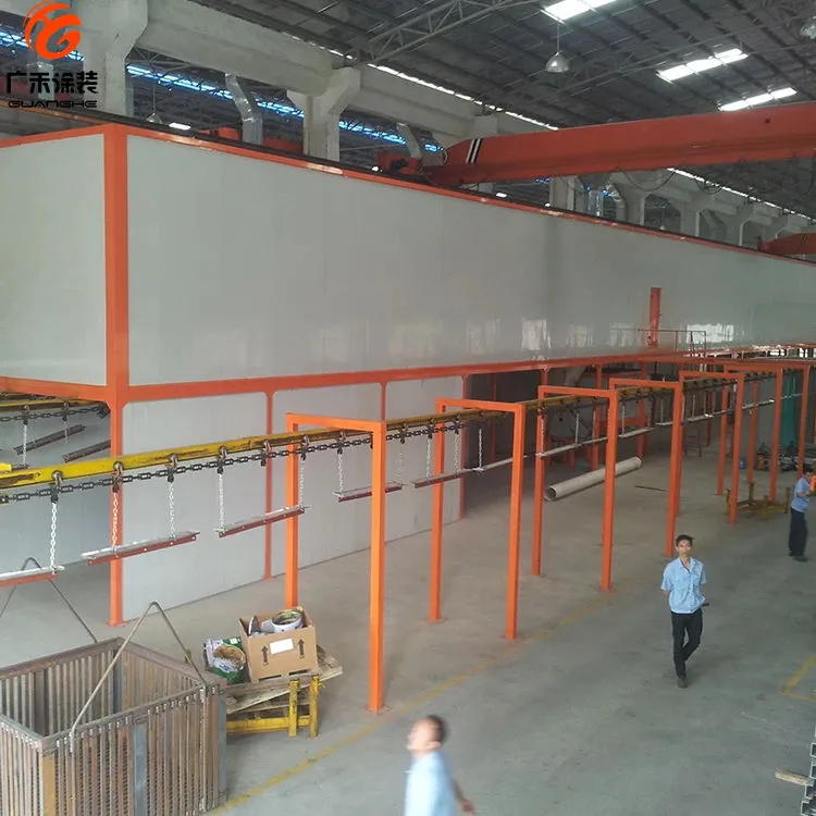 Automatic Powder Coating Spray Paint Machine Coating Production Line for — image 4