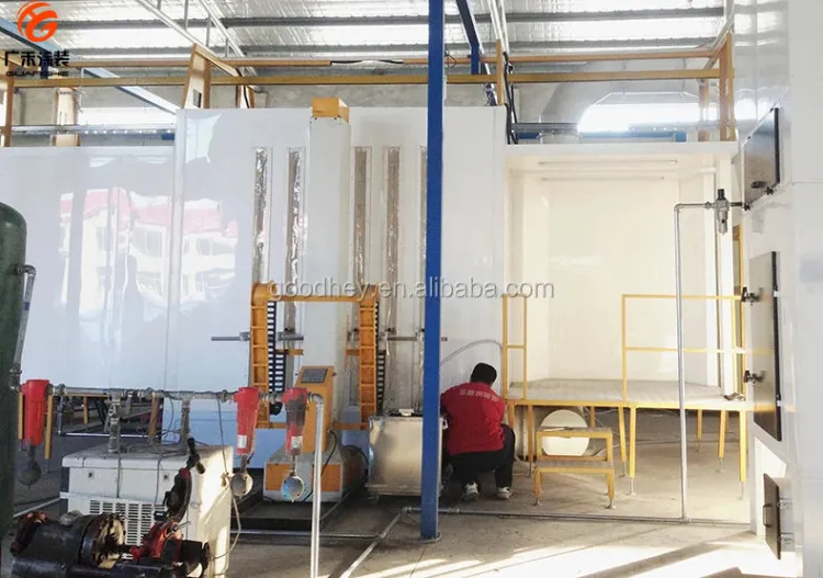 Automatic Powder Coating Spray Paint Machine Coating Production Line for — image 7