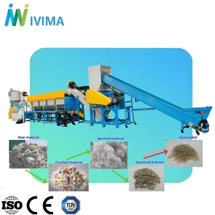 Automatic PP PE Film Plastic Recycling Washing Line & Waste Woven Bag Recycling Production Line with High Output — image 1
