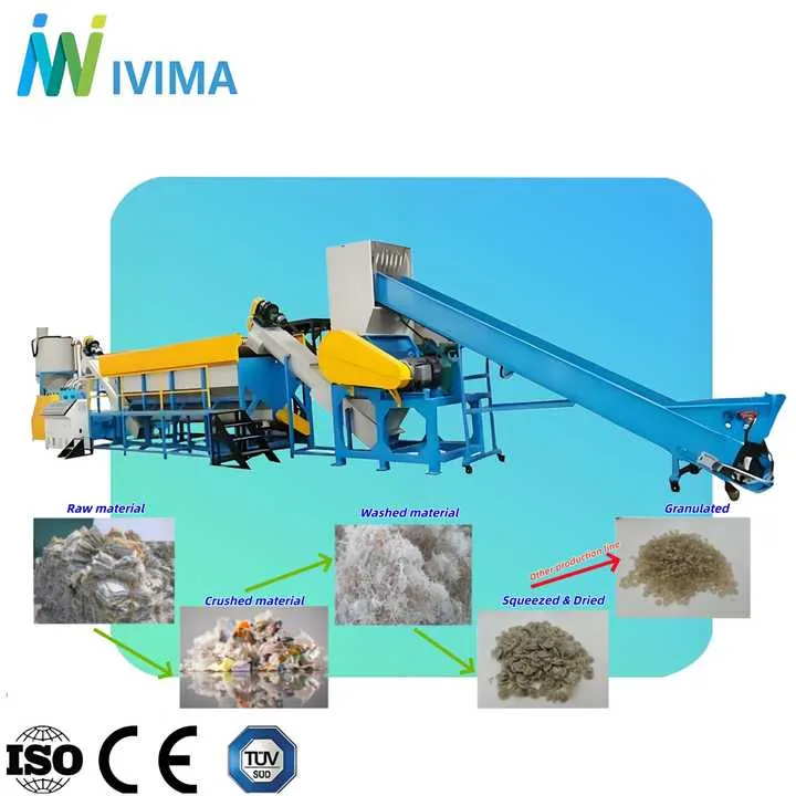 Automatic PP PE Film Plastic Recycling Washing Line & Waste Woven Bag Recycling Production Line with High Output — image 2