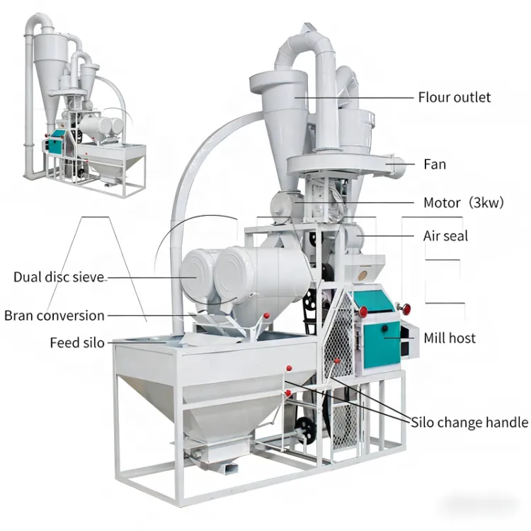 Complete Grain Milling Line for Wheat Maize Processing with Automatic Cleaning Grinding and Sifting — image 5