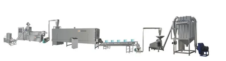 Big Capacity Heat Stable Adhesive Cassava Modified Starch Production Line Making Machine — image 5