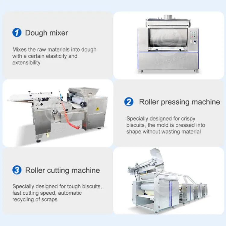 ORME Cookie Production Line Full Automatic Technology Cracker Make Machine De Fabrique De Soft Biscuit — image 3