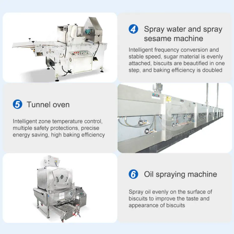 ORME Cookie Production Line Full Automatic Technology Cracker Make Machine De Fabrique De Soft Biscuit — image 4