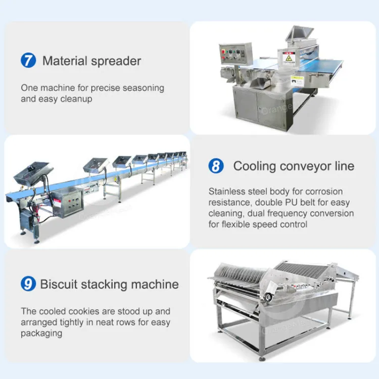 ORME Cookie Production Line Full Automatic Technology Cracker Make Machine De Fabrique De Soft Biscuit — image 5