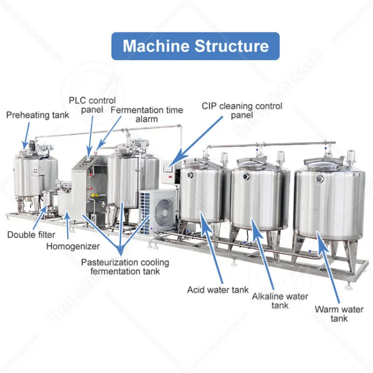 Fully Automatic 300-10000L SUS304 Milk Pasteurization and Yogurt Production Line Plant for Dairy — image 4