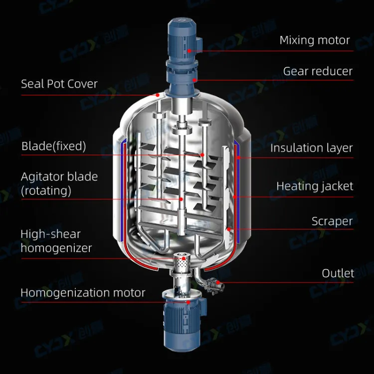 100L Vacuum Emulsifying Mixer Machine for Cosmetic Food & Chemicals Homogenizer with 40kW Motor Pump and Bearing — image 6