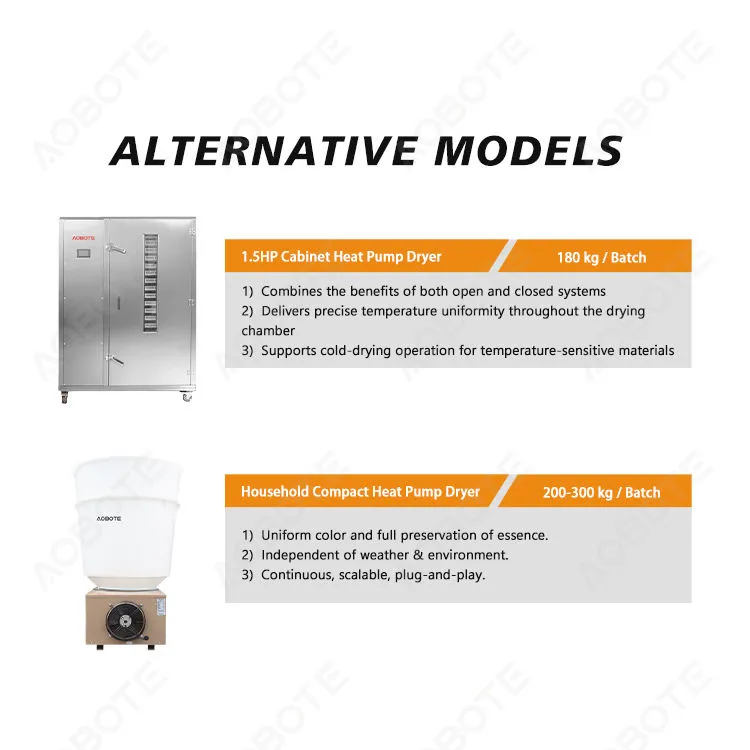 Eco-Friendly Drying Nuts Fruit Dehydrator Spice Dryer Coffee Drying Machine — image 6