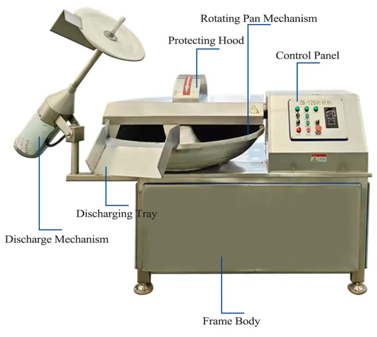 Stainless Steel Meat Mixer for Food Processing — image 5