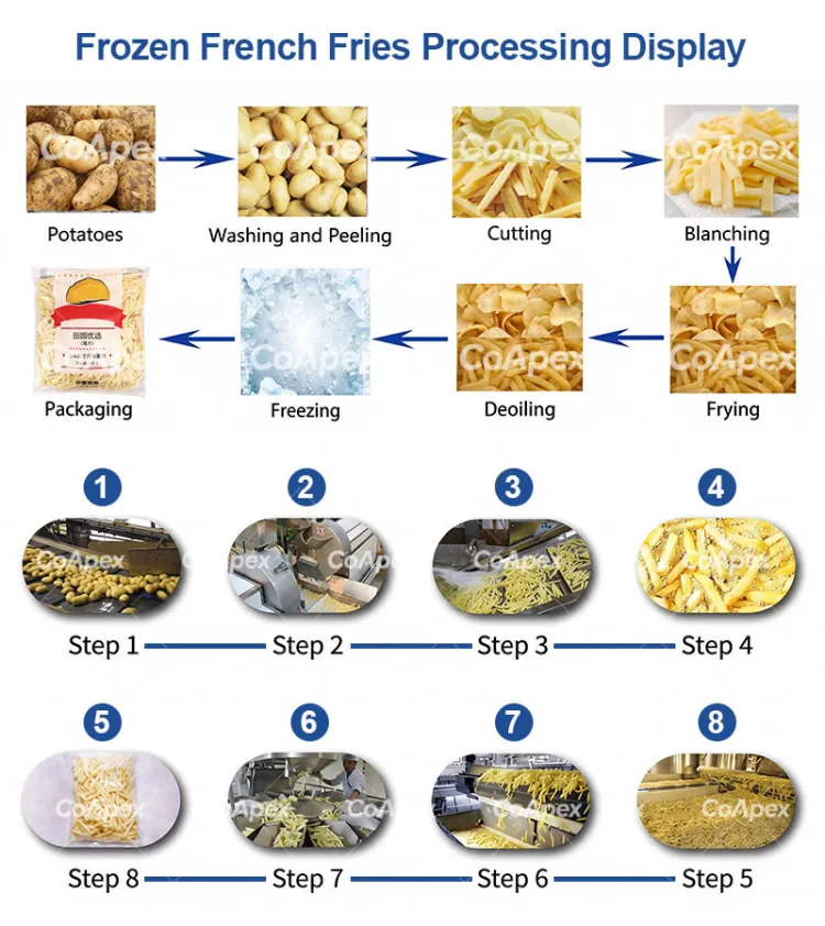 50-500kg/h French Fries/Potato Chips/Fruit & Vegetable Fryer Processing Machine High Capacity Automatic Labor Saving — image 2