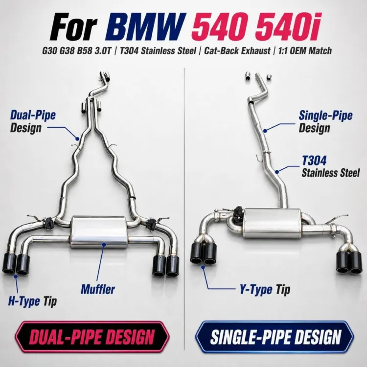 Exhaust Valvetronic Catback System for BMW 540 540i G30 G38 B58 3.0T Stainless Steel Performance Muffler Upgrade — image 1