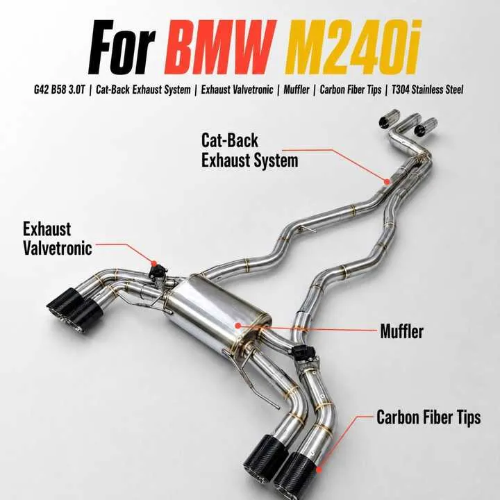 Performance Exhaust Exhaust Valvetronic Catback System for BMW M240i G42 3.0T SS304 Muffler Car Tuning Exhaust Upgrade — image 7