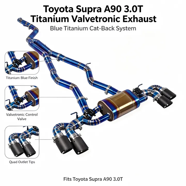 Customized Titanium Alloy Exhaust Pipes Muffler for Toyota Supra A90 3.0T Catback Valve Exhaust Pipes with Sonic Upgrade — image 7