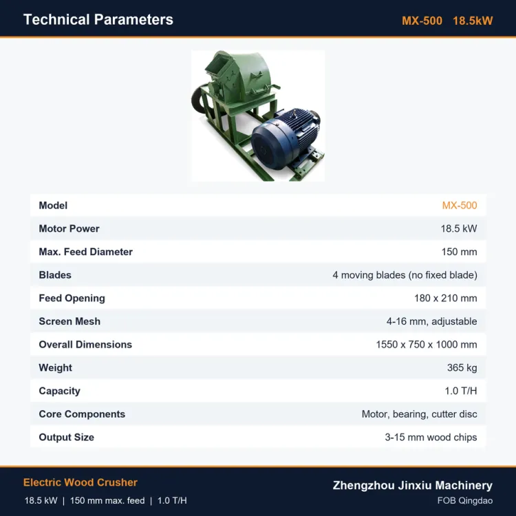 Farm Machinery Dealer MX-500 Mushroom Wood Grinder 180x210mm Feed Opening Pure Copper Motor — image 2