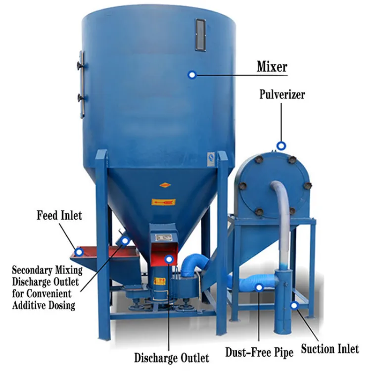 Labor Saving High Capacity Multifunctional Feed Mixer Grinder Automaticfor Small to Medium Scale Pig and Poultry Farms — image 2
