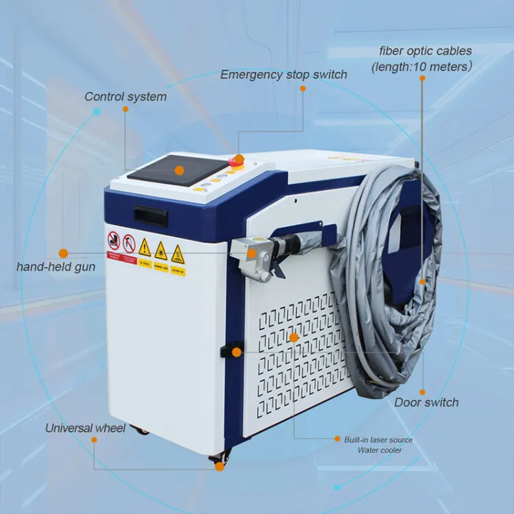 3000w 2000W Continuous Laser rust Removal Industrial Large Power Fiber Laser Metal rust Remover Equipment Laser Cleaning Machine — image 3